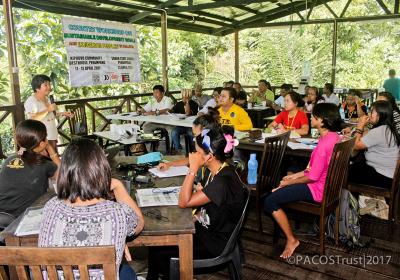 Workshop of SDGs and Indigenous Peoples, Malaysia